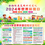 2024年环境日