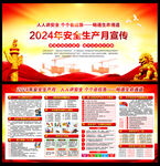2024生产月