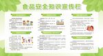 食品安全宣传栏