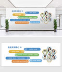 企业核心价值