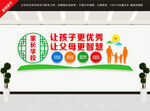 家长学校文化墙