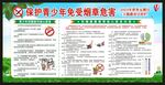 世界无烟日
