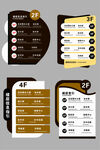 楼层索引导视牌
