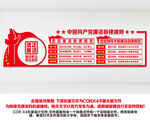 廉政文化墙