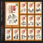 造纸术