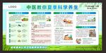 中医夏季健康教育宣传栏