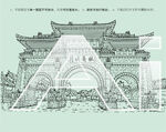 天水伏羲城