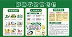 健康教育宣传栏
