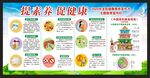 全民健康素养宣传月宣传栏
