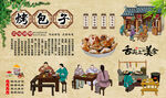 烤包子