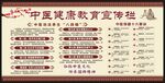 中医养生宣传栏