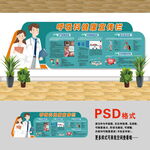 医院文化墙