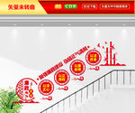廉政楼梯文化墙
