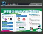 夏季传染病