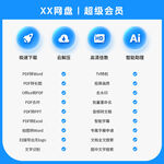 网盘会员主图