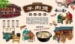 羊肉煲