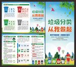 垃圾分类折页
