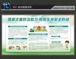 防灾减灾展板