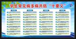 校园健康教育宣传栏