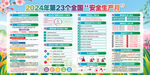 2024年安全生产月宣传展板