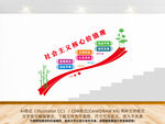 核心价值观楼梯文化墙