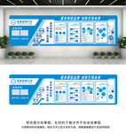 企业文化墙