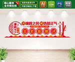 廉政文化墙