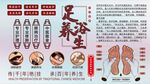 足疗养生背景墙