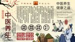 中医养生背景墙