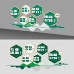 企业标语 文化墙