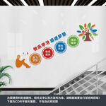 学校楼梯文化墙