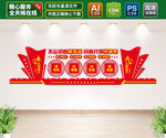 党建文化墙