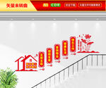 职工之家楼梯文化墙