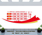 社会主义核心价值观