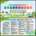 夏季健康教育宣传栏