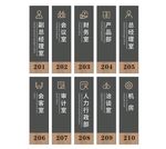 科室牌 