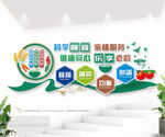 食堂餐厅文明用餐文化墙图片
