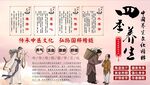 四季养生背景墙