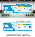 企业文化墙