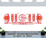 人大代表文化墙