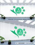 垃圾分类文化墙