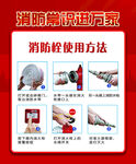 消防栓使用方法