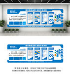 企业文化墙