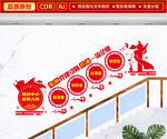 企业党建楼梯文化墙
