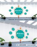 廉政文化墙