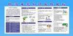 防汛减灾知识宣传展板