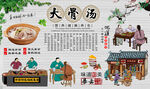 大骨汤
