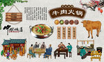 牛肉火锅