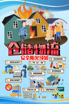仓储物流安全防火须知