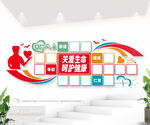 医院医护风采墙图片